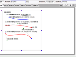 Designing a SVG graph 