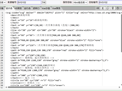 Editing design state source code