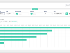 Suppliers view in Vizii