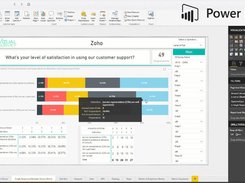 Visualization in Power BI