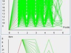 Itemsequences, graphic