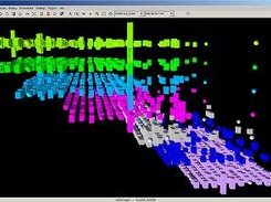 7 versions of a Software System