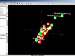 Software Quality Metrics displayed