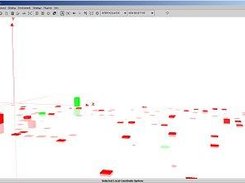 Animated software quality changes over time