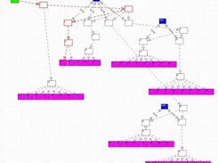 An example of drawing a complex routing system