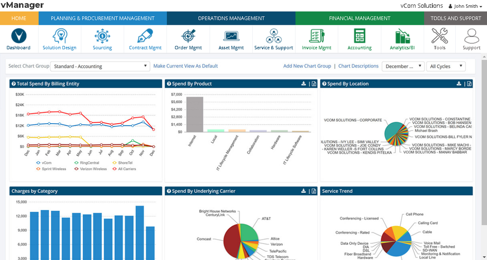 vManager-Chart