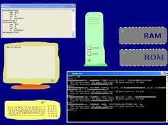 Connecting a CPU, RAM, ROM, Keyboard and Screen