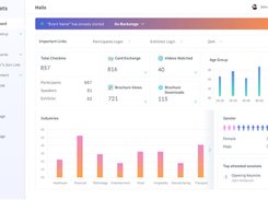 Analytics Dashboard