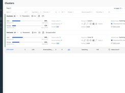 VMmanager Screenshot 1