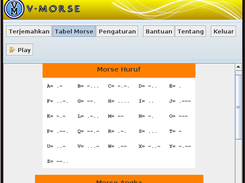 Morse code table