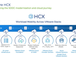 VMware HCX Screenshot 1