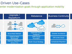 VMware HCX Screenshot 1