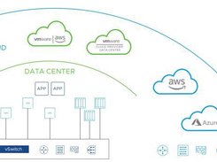 VMware NSX Screenshot 1