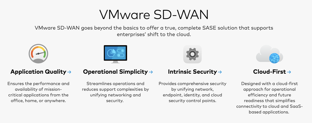 VeloCloud SD-WAN Screenshot 1