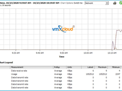 vmXcloud Screenshot 1