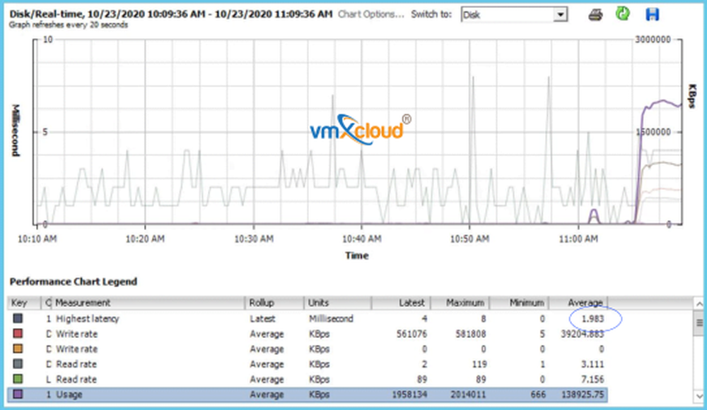 vmXcloud Screenshot 1