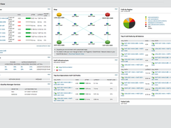 SolarWinds VNQM Screenshot 1