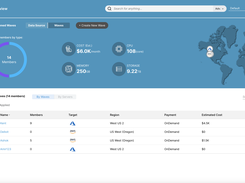 Migration Module
