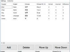 Database editor