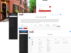 PBX overview