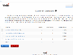 Once Instance Multi-Domain 