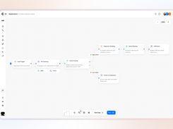 AI Sales Assistant