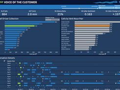 VoiceBase Screenshot 1