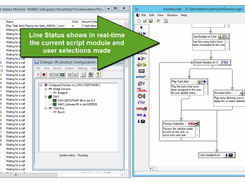 VoiceGuide IVR-LineStatus