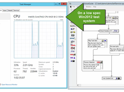 VoiceGuide IVR-TaskManager