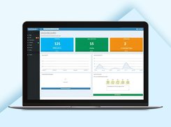 Moneypenny Portal