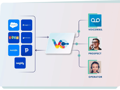 Voiceowl Screenshot 2