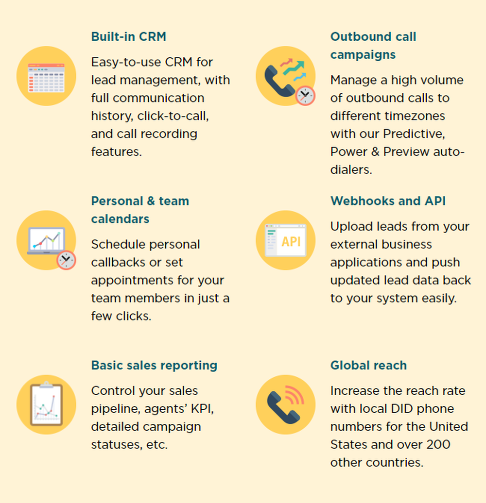 Voiptime Contact Center Screenshot 1