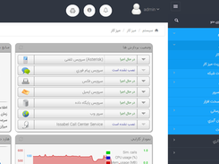 داشبورد