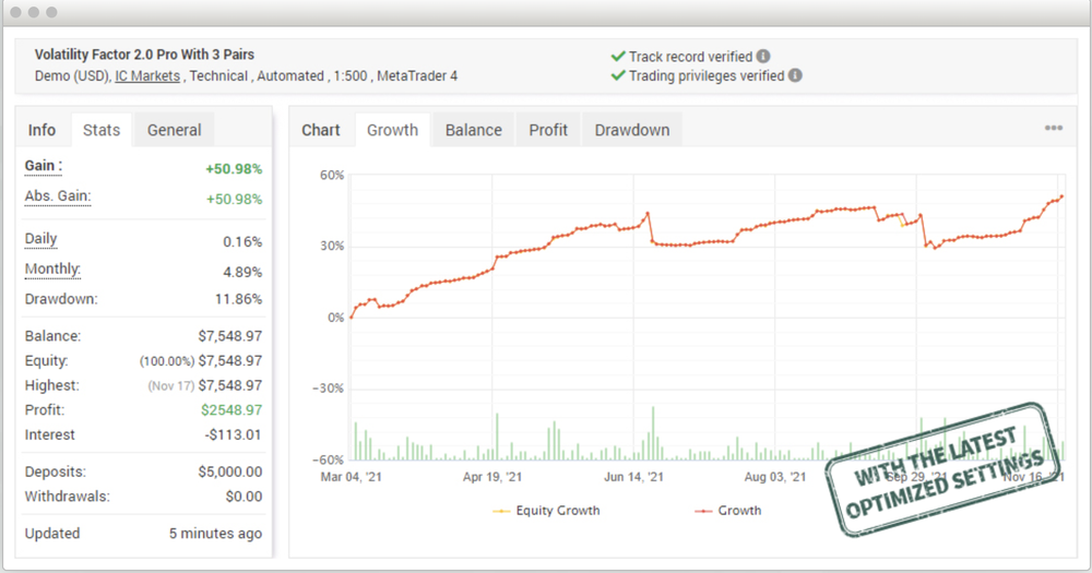 Volatility Factor 2.0 Screenshot 1