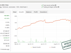 Volatility Factor 2.0 Screenshot 1