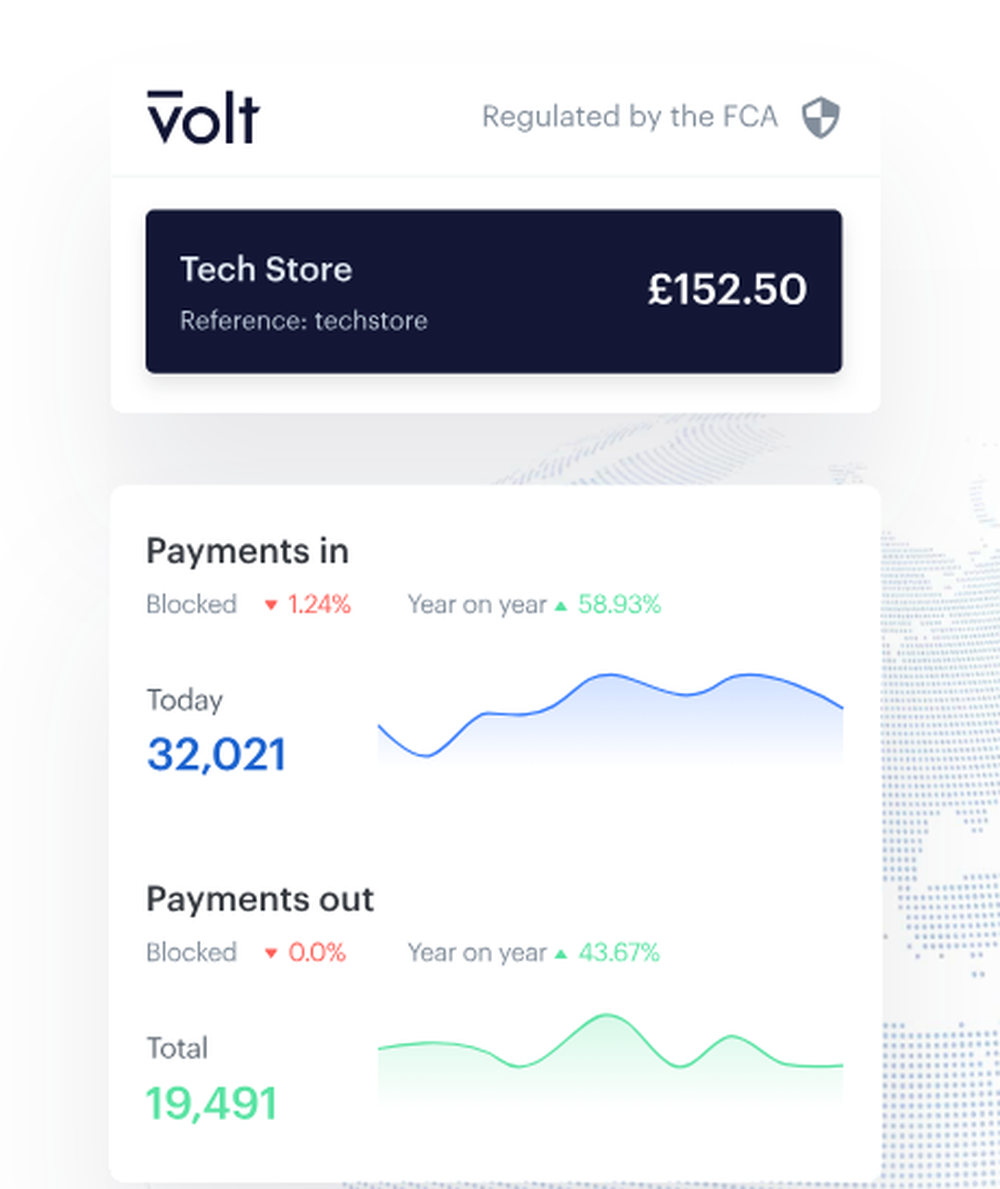 volt gold review