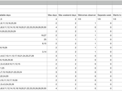 Sample data worksheet
