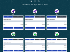 Staking Platform