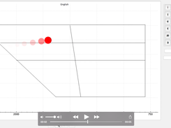 VowelCat Screenshot 1