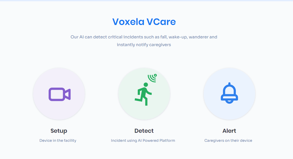 Voxela VCare Screenshot 1