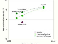 voyage-4-large Screenshot 1