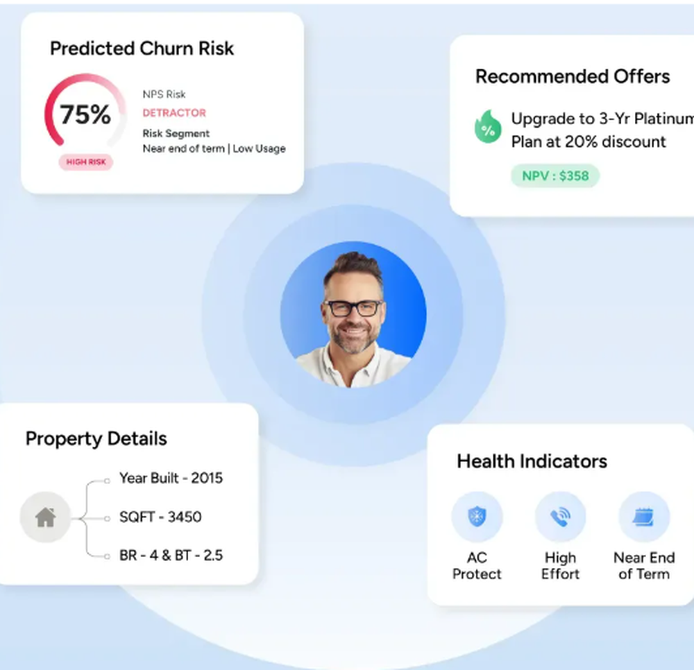 VOZIQ AI Screenshot 1