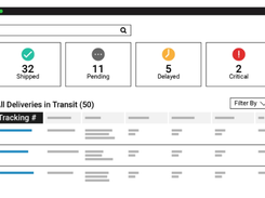 VPL Healthcare Supply Chain Screenshot 1