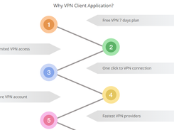 VPN Client Screenshot 3