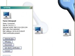 Network view