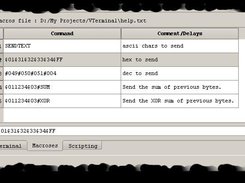 Use macros