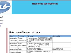 Affiche les médecins par rapport au nom saisi dans la barre de recherche