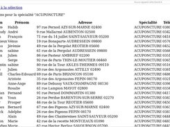 Affiche les médecins par rapport à la spécialité choisie