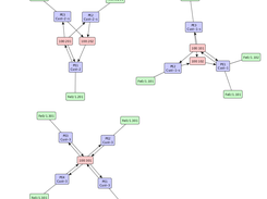 VRFmap example