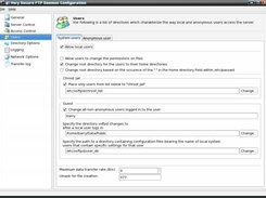 System config vsftpd - User options